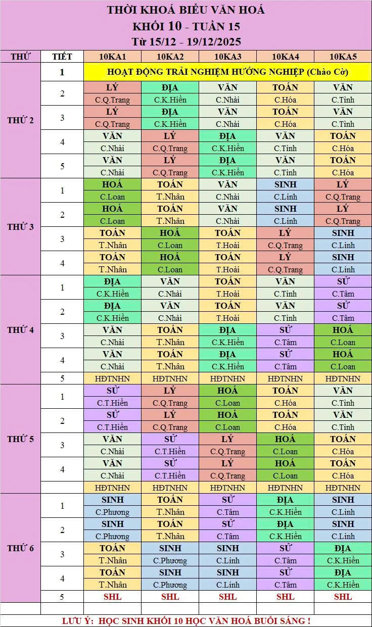Thời khóa biểu văn hóa lớp 10