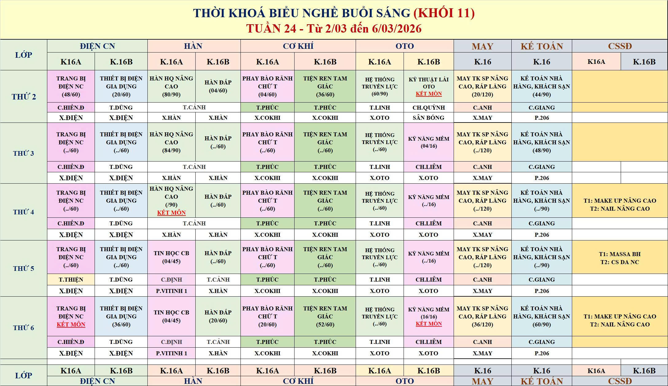 Thời khóa biểu nghề buổi sáng khối 11 tuần 24